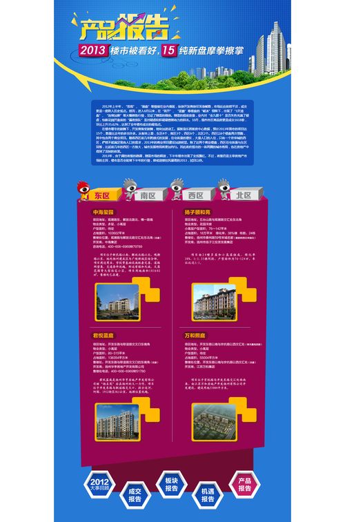 多維度解析房產(chǎn)家居產(chǎn)品報(bào)告 從網(wǎng)頁設(shè)計(jì)到軟件開發(fā)的全方位實(shí)踐